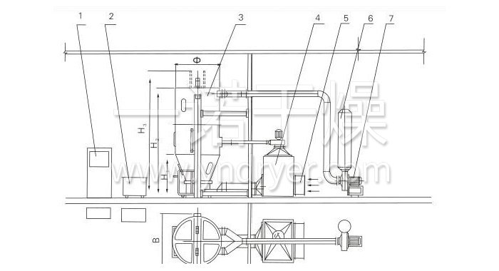 噴霧干燥制粒機(jī)結(jié)構(gòu)示意圖